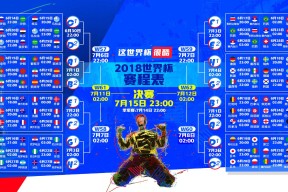 亚博app-重磅！克利夫兰骑士调整名单，费城76人完成体检，国际比赛日备战欧联